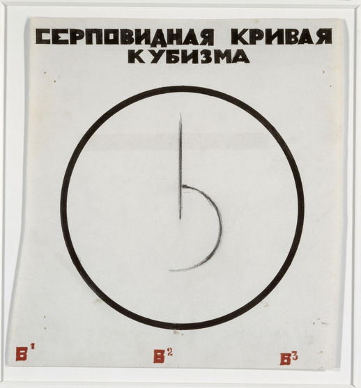 «Казимир Малевич — мир как беспредметность» в художественном музее Базеля «Казимир Малевич — мир как беспредметность» в художественном музее Базеля