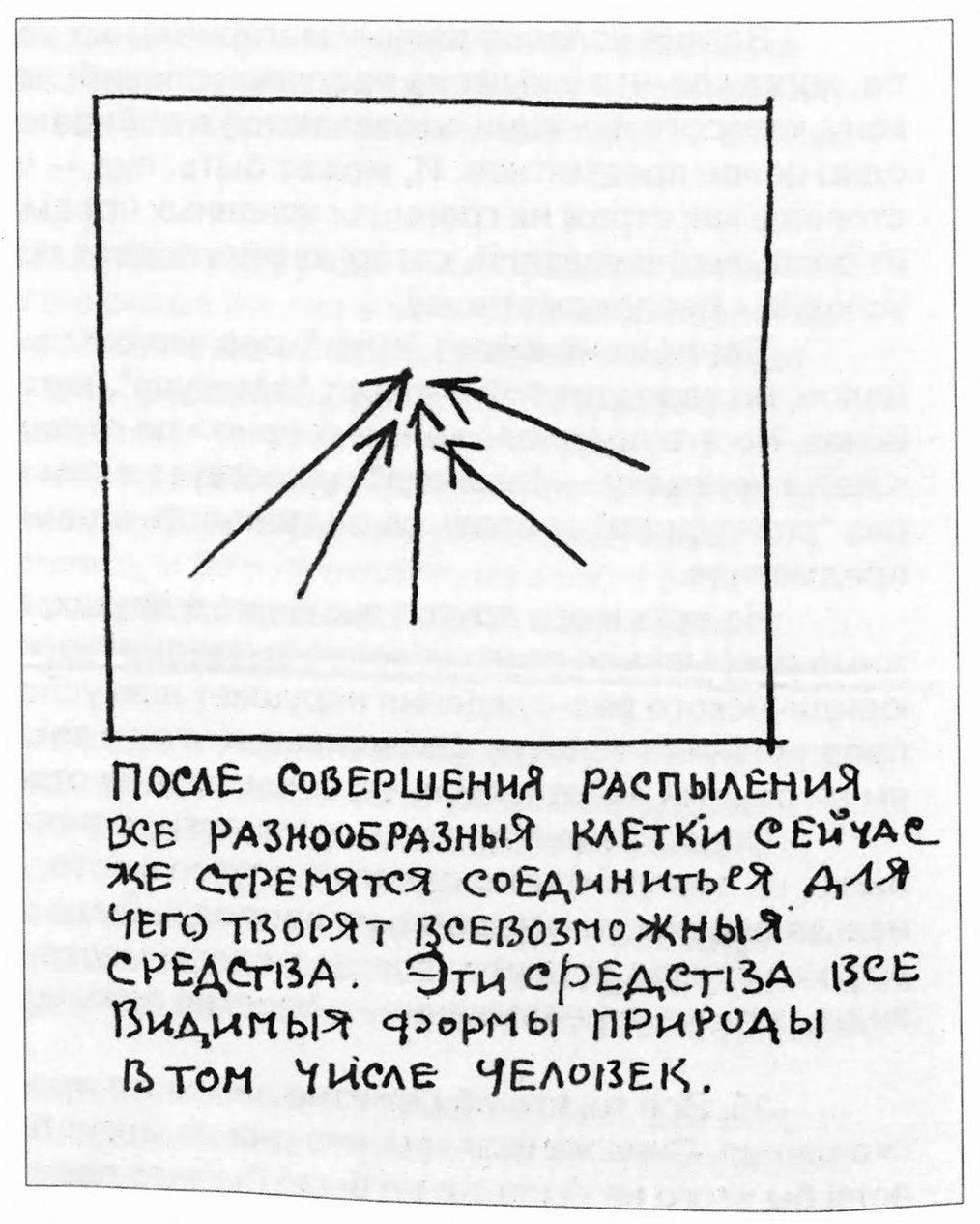 К. Малевич. График соединения «распылений». Начало 1920-х годов К. Малевич. График соединения «распылений». Начало 1920-х годов